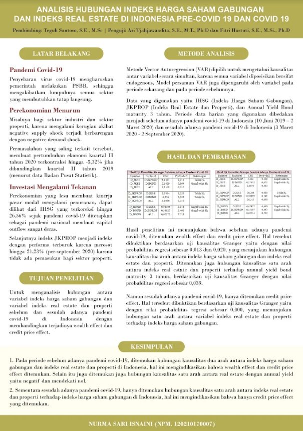 Analisis Hubungan Indeks Harga Saham Gabungan Dan Indeks Real Estate Di Indonesia Pre-covid 19 Dan Covid 19