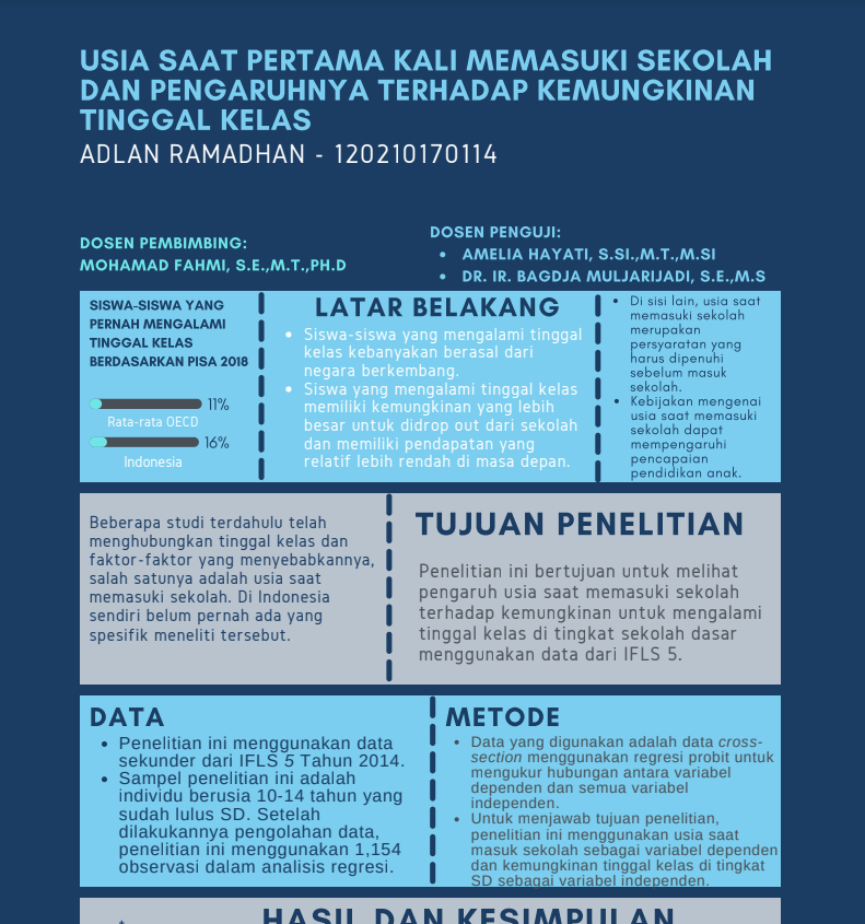 Usia saat Pertama Kali Memasuki Sekolah dan Pengaruhnya terhadap Kemungkinan Tinggal Kelas
