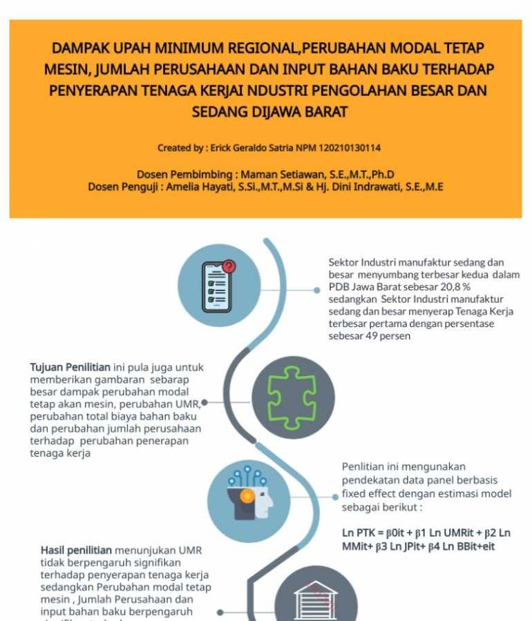 Dampak Upah Minimum Regional, Perubahan Modal Tetap Mesin, Jumlah Perusahaan Dan Input Bahan Baku Terhadap Penyerapan Tenaga Kerja Industri Pengolahan Besar Dan Sedang Di Jawa Barat (Studi Pada Perusahaan Di Sektor Industri Pengolahan Sedang Dan Besar Di Provinsi Jawa Barat Pada Tahun 2011 – 2015)